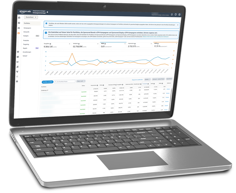 Lap Top mit mit Sellerboard für Amazon SEO.