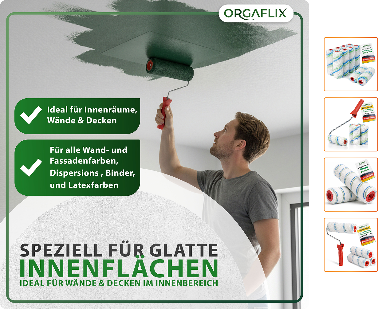 Gute Produktbilder verbessern deine Conversion-Rate messbar