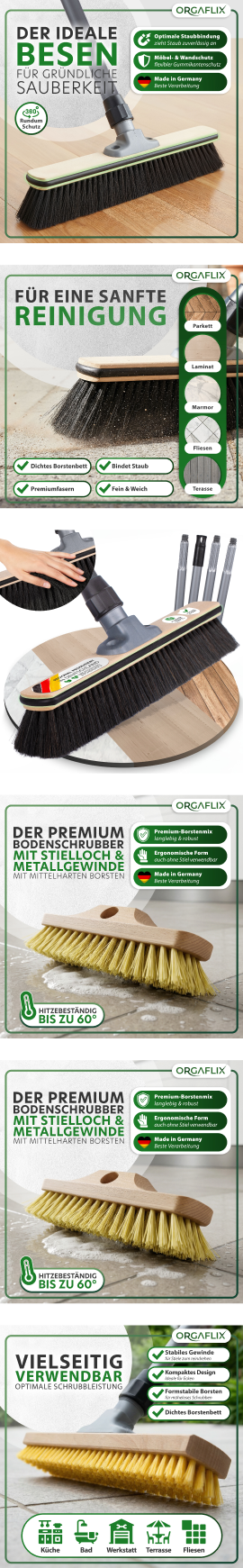 Mehr Gewinn aus jedem Klick für deine Amazon Brand. Durch professionelle Produktbilder.