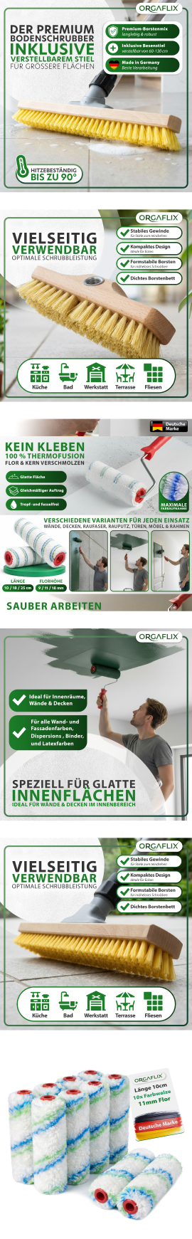 Mehr Gewinn aus jedem Klick für deine Amazon Brand. Durch professionelle Produktbilder.