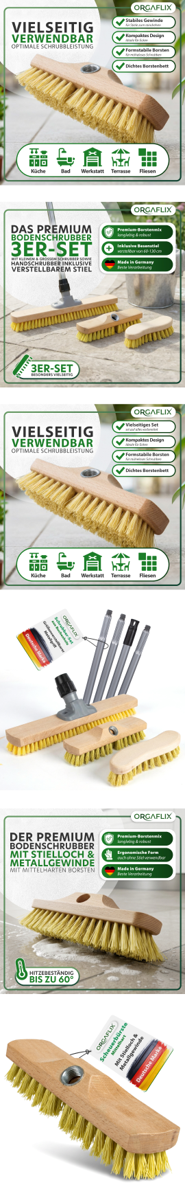 Mehr Gewinn aus jedem Klick für deine Amazon Brand. Durch professionelle Produktbilder.